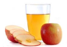 Яблочный уксус как средство похудения